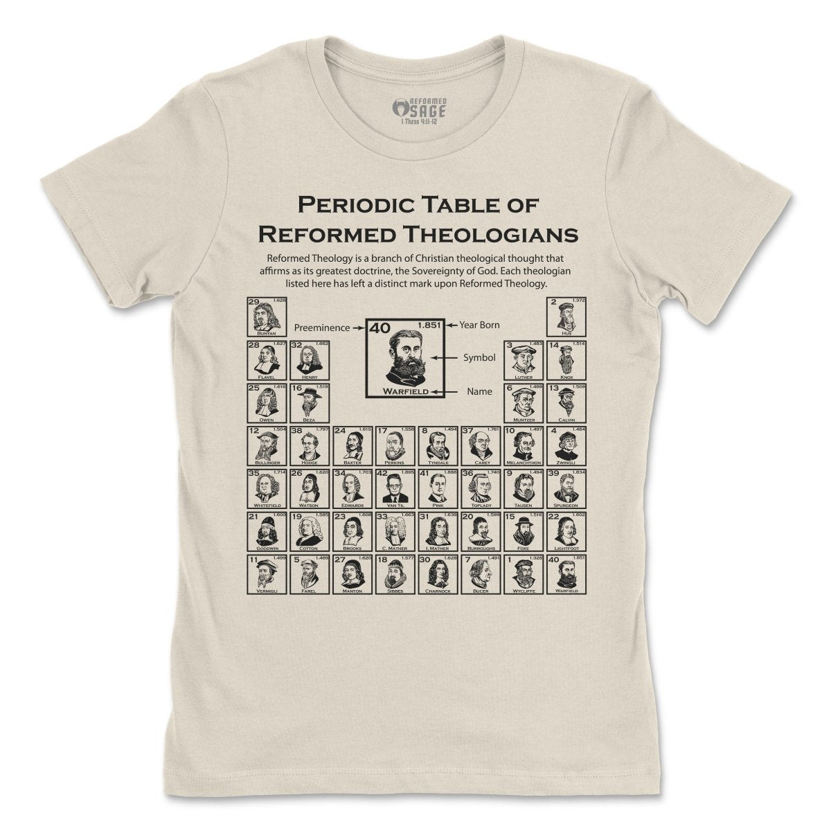 Womens shirt - Periodic Table of Reformed Theologians - Womens Tee - The Reformed Sage - #reformed# - #reformed_gifts# - #christian_gifts#