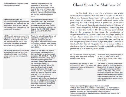 Book - Matthew 24 Cheat Sheet - PDF - The Reformed Sage - #reformed# - #reformed_gifts# - #christian_gifts#