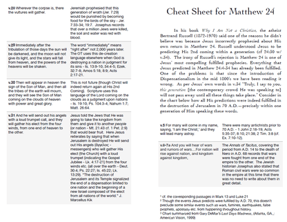 Book - Matthew 24 Cheat Sheet - PDF - The Reformed Sage - #reformed# - #reformed_gifts# - #christian_gifts#