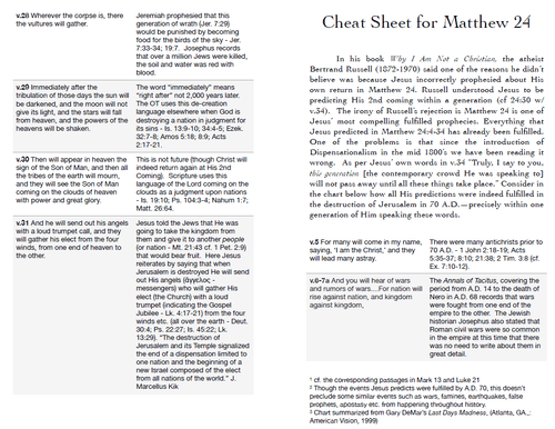 Book - Matthew 24 Cheat Sheet - PDF - The Reformed Sage - #reformed# - #reformed_gifts# - #christian_gifts#