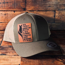 Load image into Gallery viewer, Hat - TULIP - Patch Hat - The Reformed Sage - #reformed# - #reformed_gifts# - #christian_gifts#
